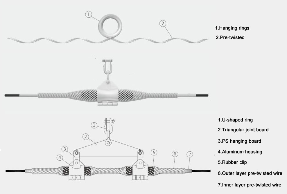 ADSS Cable Steel Helical Tension Clamp