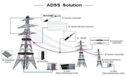 All Dielectric Self-Supporting Aerial Cable (ADSS)5