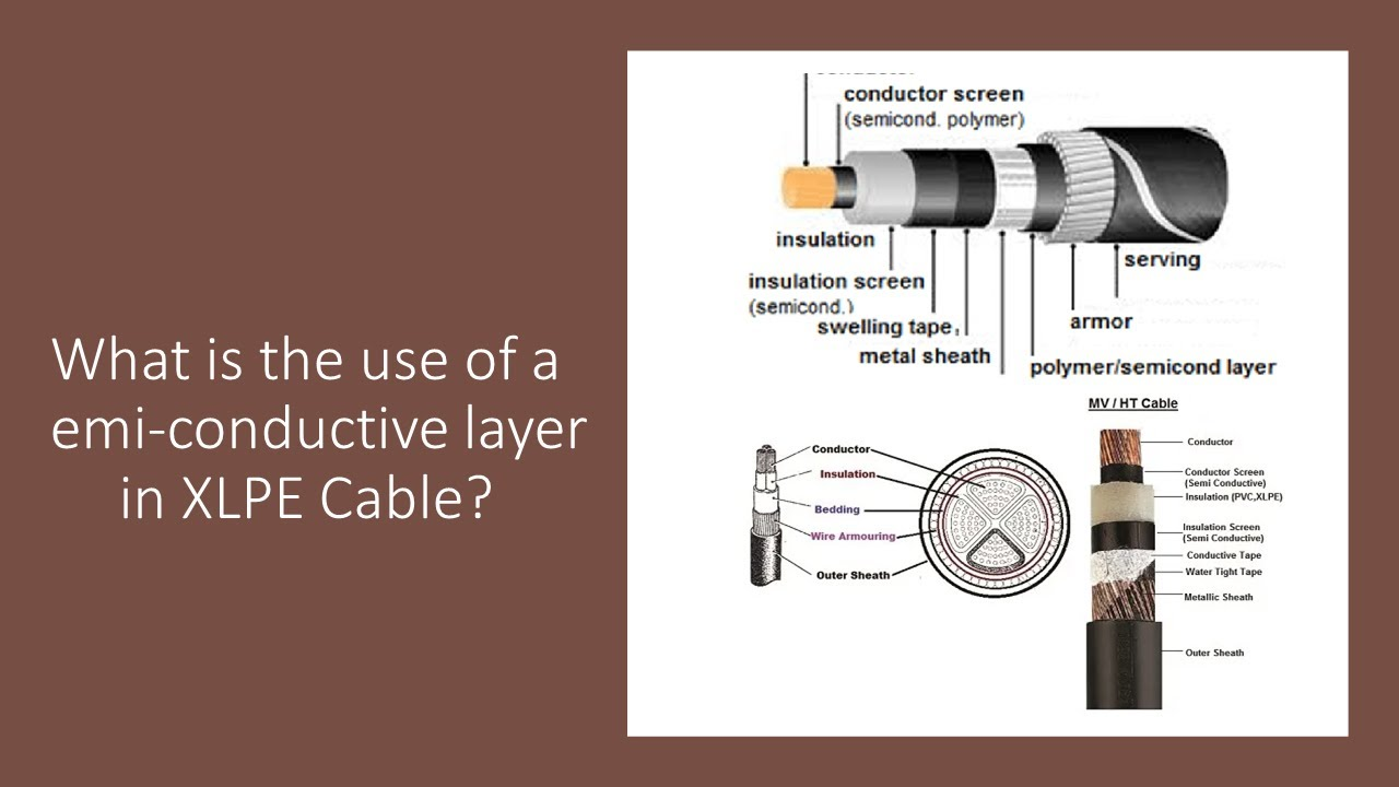 Why High Voltage Cables Need Semiconductor Layers