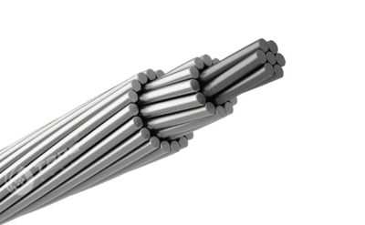 Aluminum Conductors Steel Reinforced (ACSR) | High-Strength Overhead Conductor 2