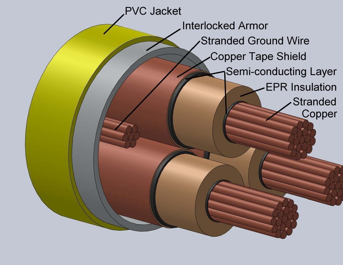 Continuous Interlock Armouring Machine-doingcable