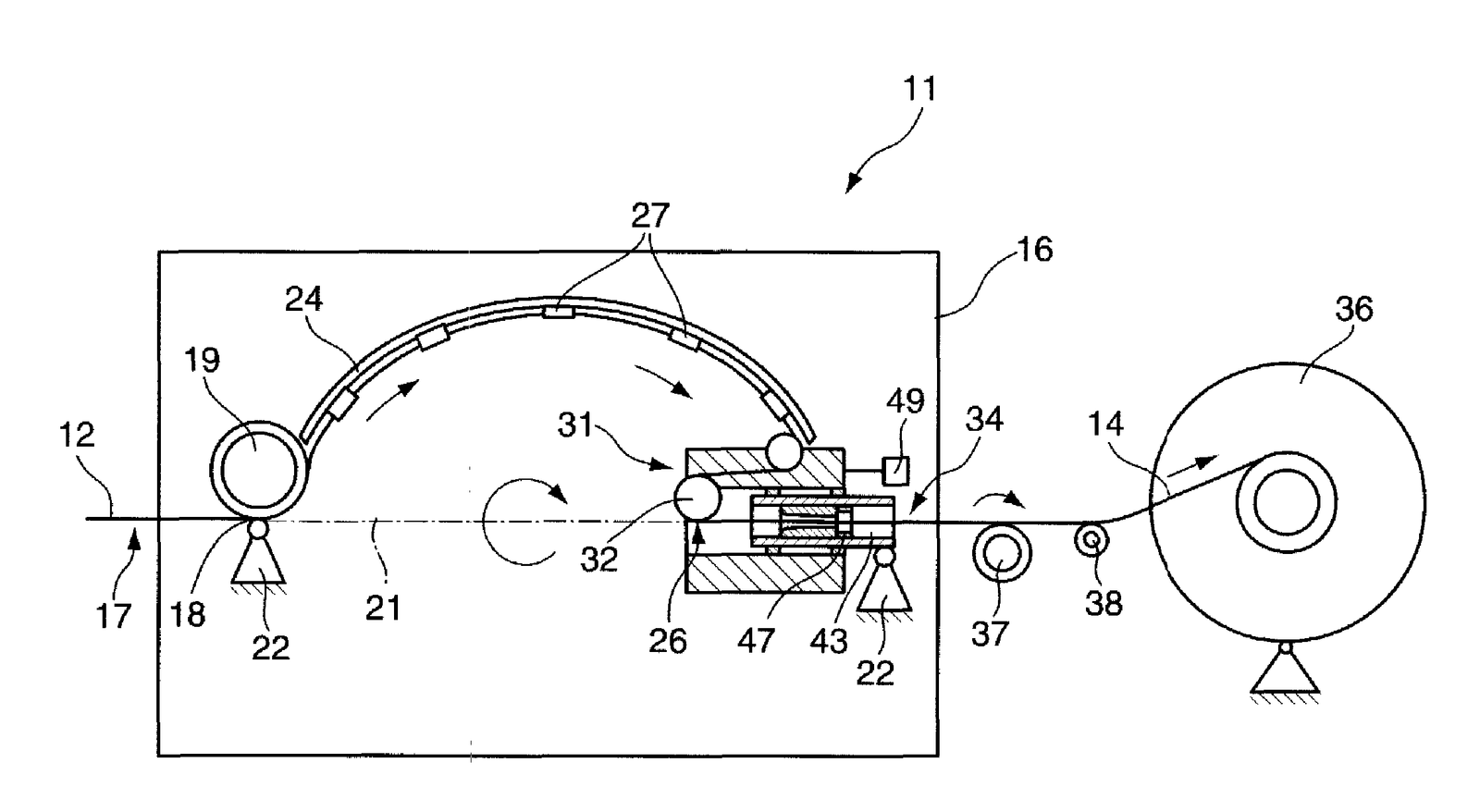 Double Twist Bunching Machine - doingcable