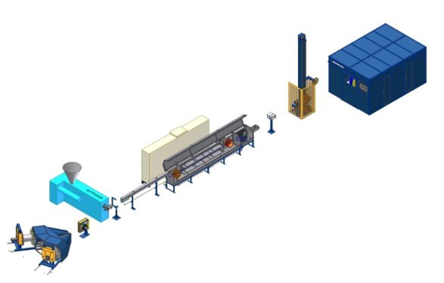 Process for Cable extrusion Process