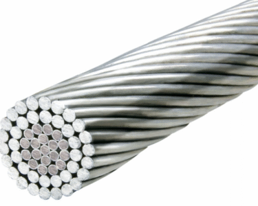 Aluminum Conductor Aluminum Clad Steel Reinforced (ACSR/AW) | High-Performance Hybrid Overhead Conductor 2