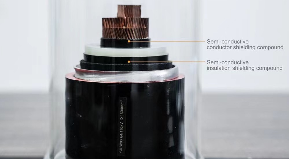 Semi-conductive conductor shielding compound introduction 