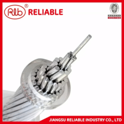 Aluminum Clad Steel Wire (ACS) main