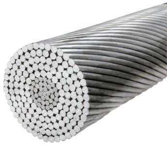Aluminum Conductors Steel Reinforced (ACSR) | High-Strength Overhead Conductor 1