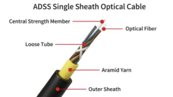 All Dielectric Self-Supporting Aerial Cable (ADSS)4