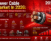 Power Cable Market 2026: From 0.6/1 kV to High-Voltage XLPE – What Cable Manufacturers Must Know