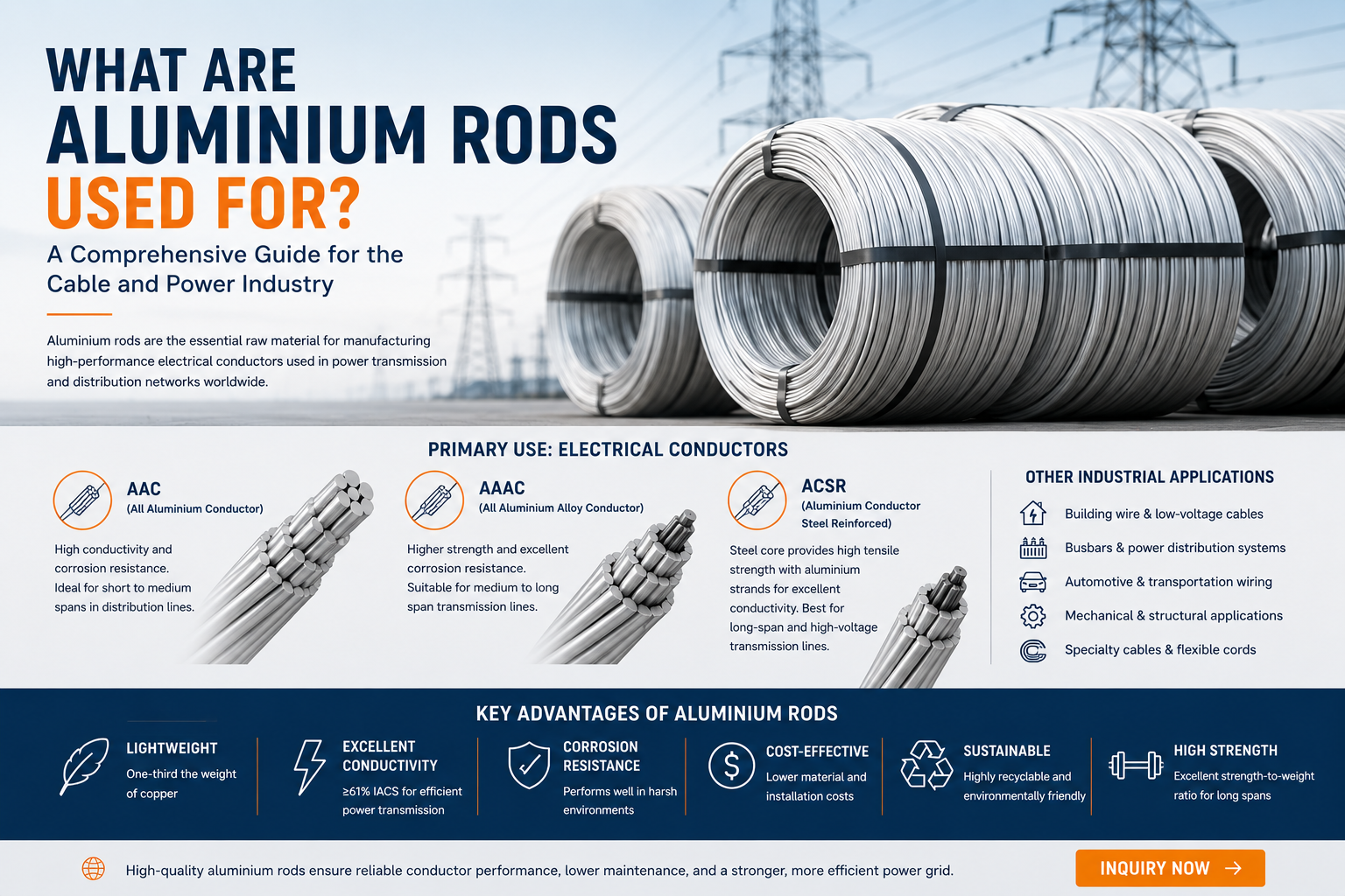 What Are Aluminium Rods Used For