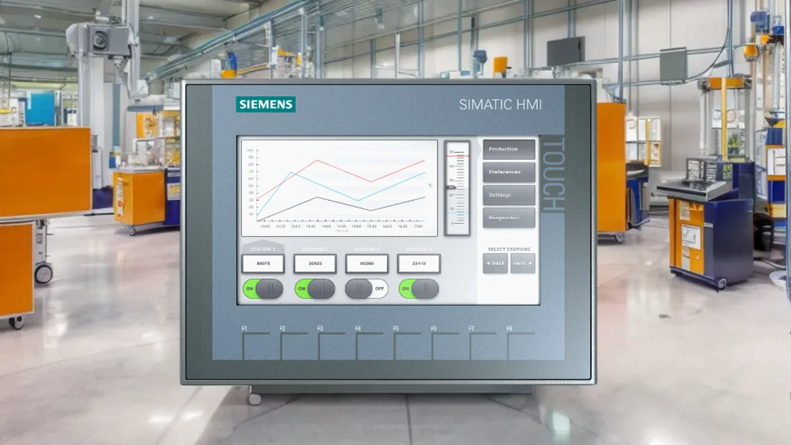 Siemens SIMATIC HMI Panels