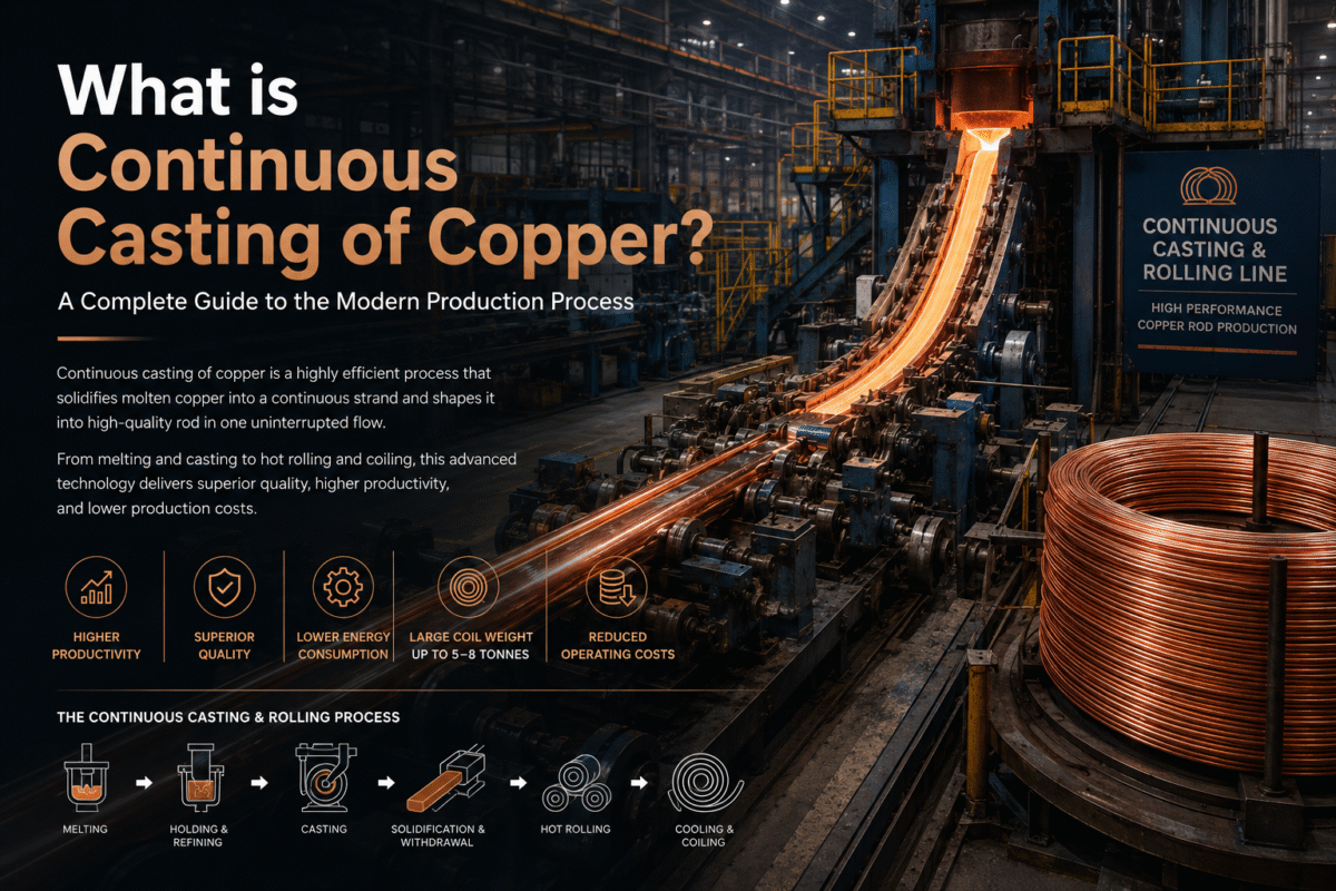 What is Continuous Casting of Copper
