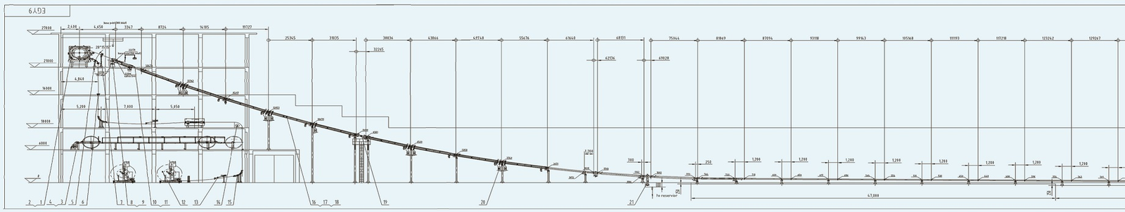 110kV XLPE High-Voltage Cable Triple Extrusion CCV Production Line