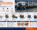 Continuous Extrusion Machine for Copper Wire