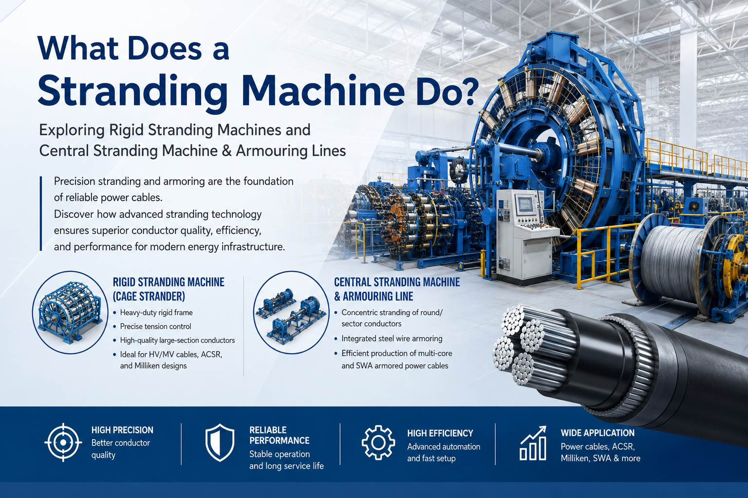 What Does a Stranding Machine Do