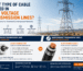 What Type of Cable is Used in High Voltage Transmission Lines