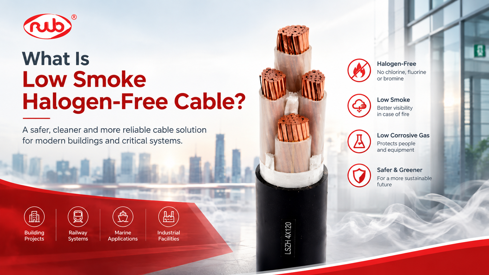 What is low smoke halogen-free cable-doingcable
