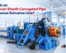 What Is an Aluminum Sheath Corrugated Pipe Continuous Extrusion Line-doingcable