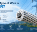 What type of wire is ACSR-doingcable